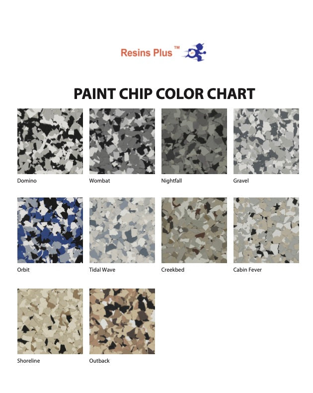 Resins Plus - Garage Floor Coating and Epoxy Kit | Includes All Needed Tools and Materials for DIY Application | RS1210 100% Solids Pigmented Epoxy with Paint Chips