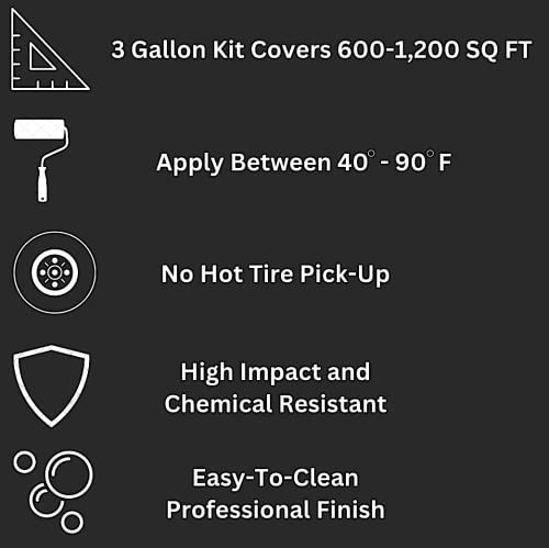 RS2750 - Resins Plus Polyurea Resin | Concrete and Cement Sealer | Counter Top Coating | Self Leveling | Non Slip | Abrasion Resistant | Professional Finish