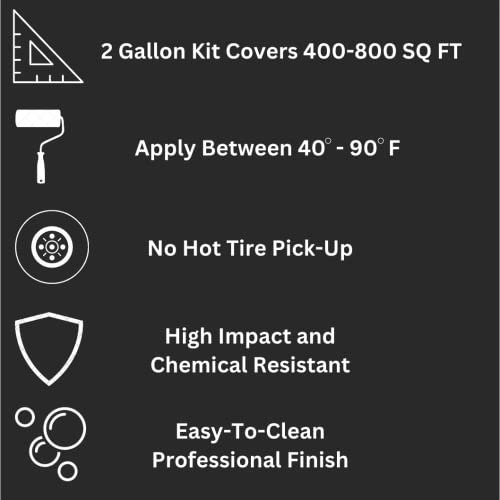 Resins Plus RS2785 85% Solids Polyaspartic Coating - 2 Gallon Kit | Concrete Surface | High UV and Abrasion Resistant | Professional Finish